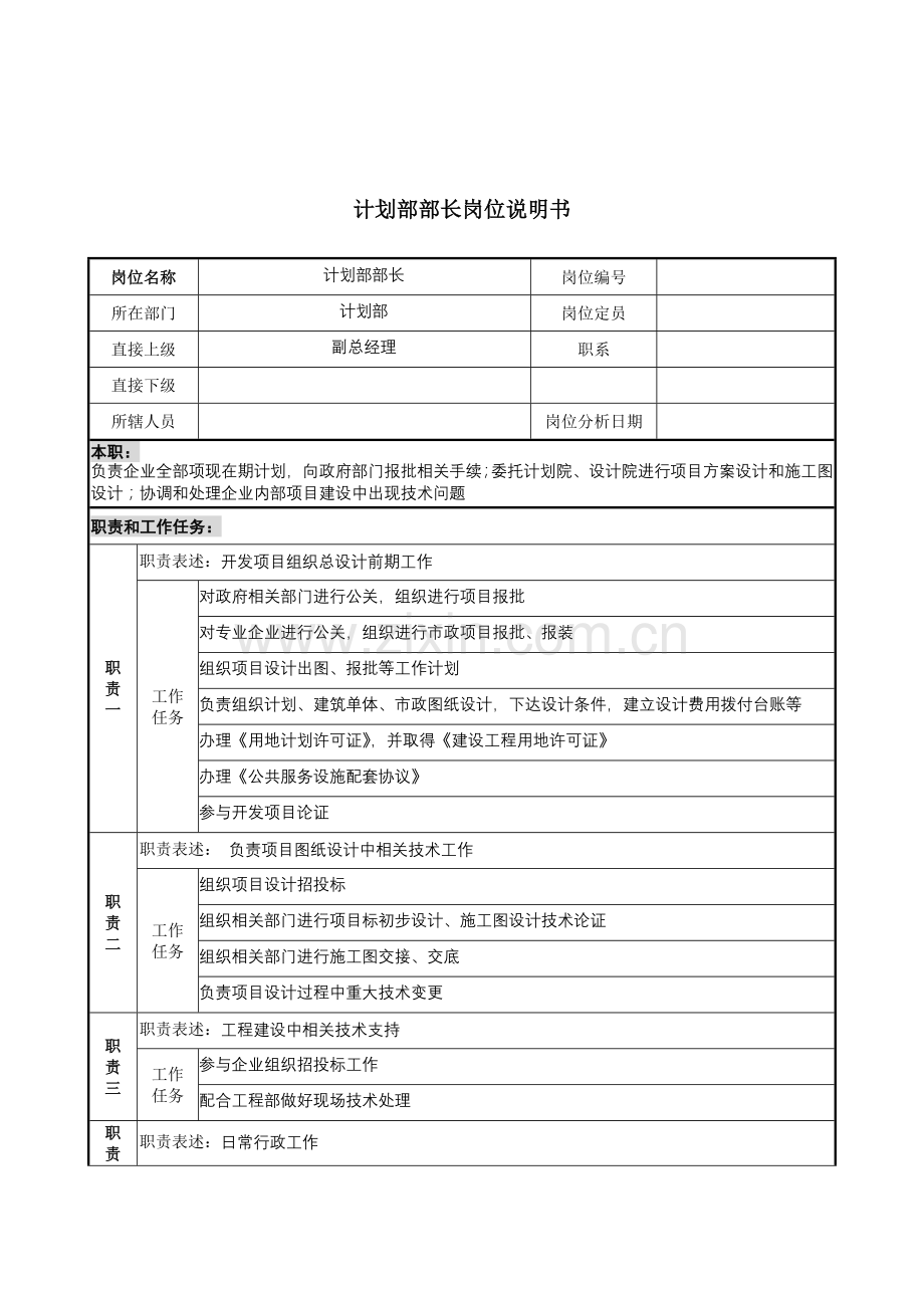 规划部部长岗位职责样本.doc_第1页