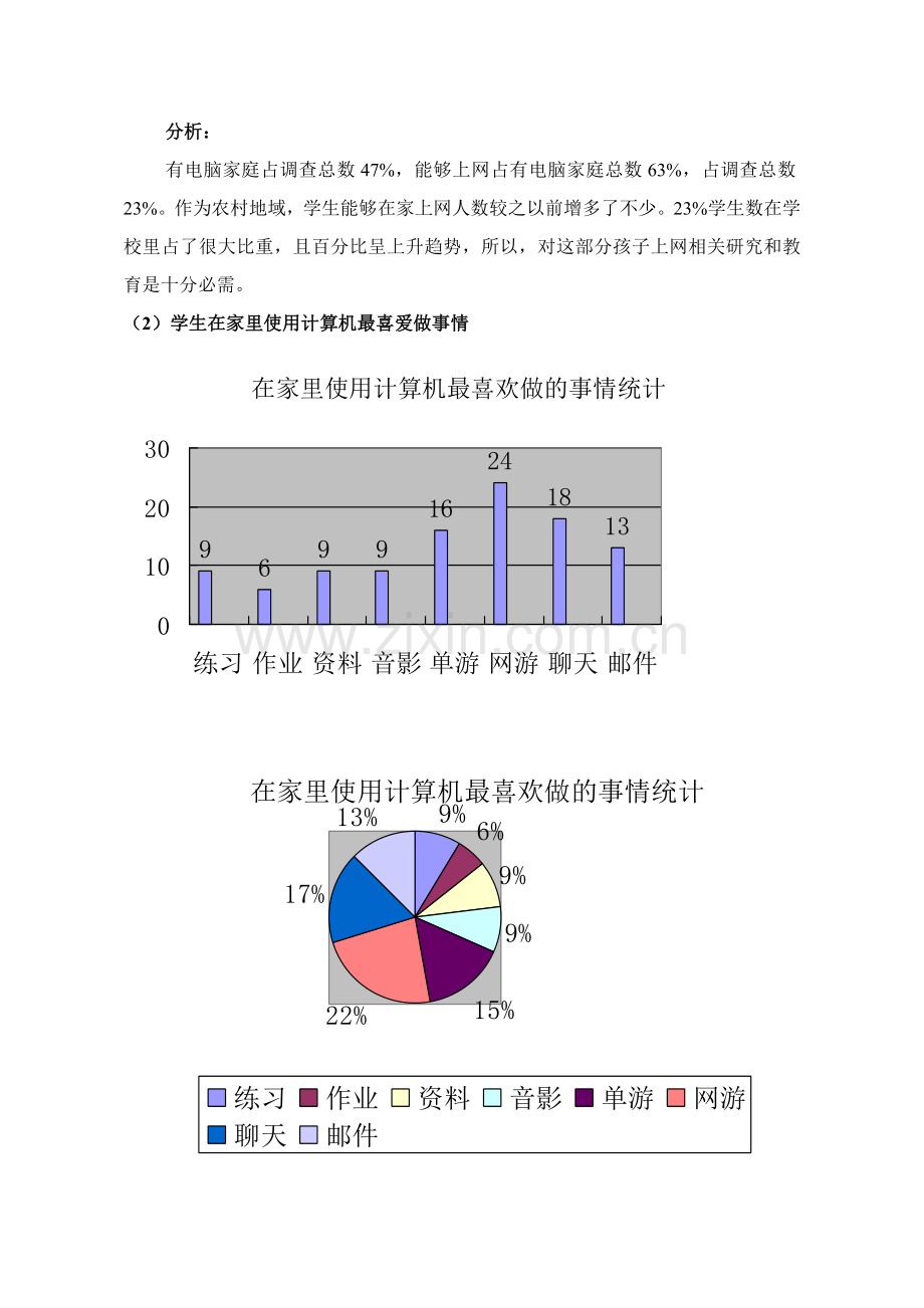 李桥中小学生网络文化调研研究报告.doc_第3页