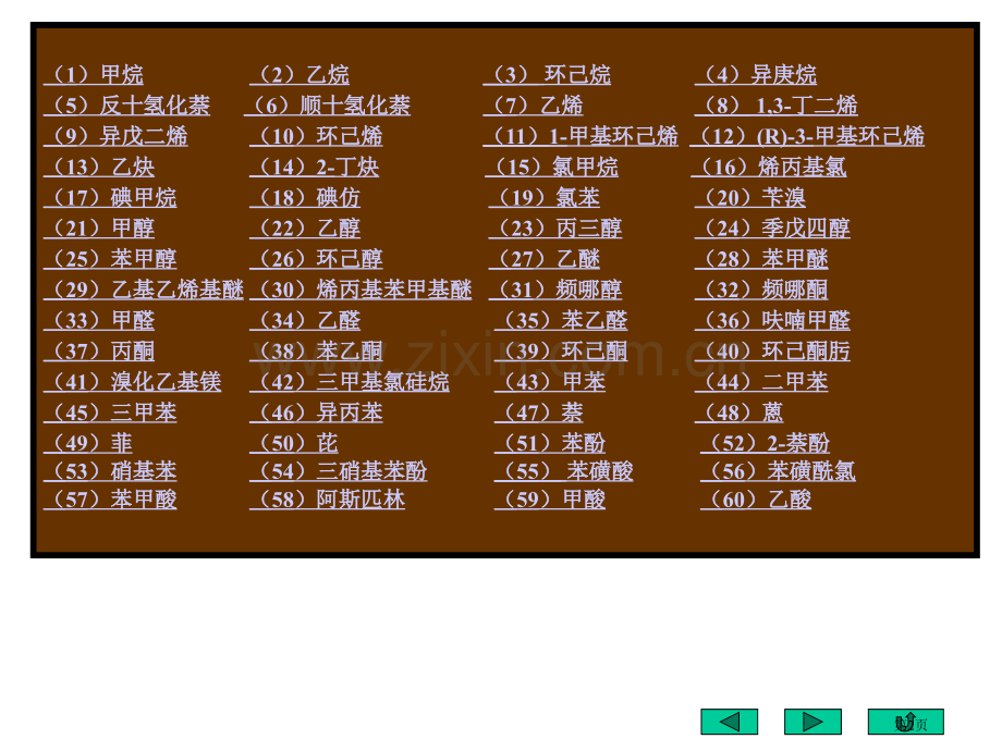 有机化学分子模型省公共课一等奖全国赛课获奖课件.pptx_第2页