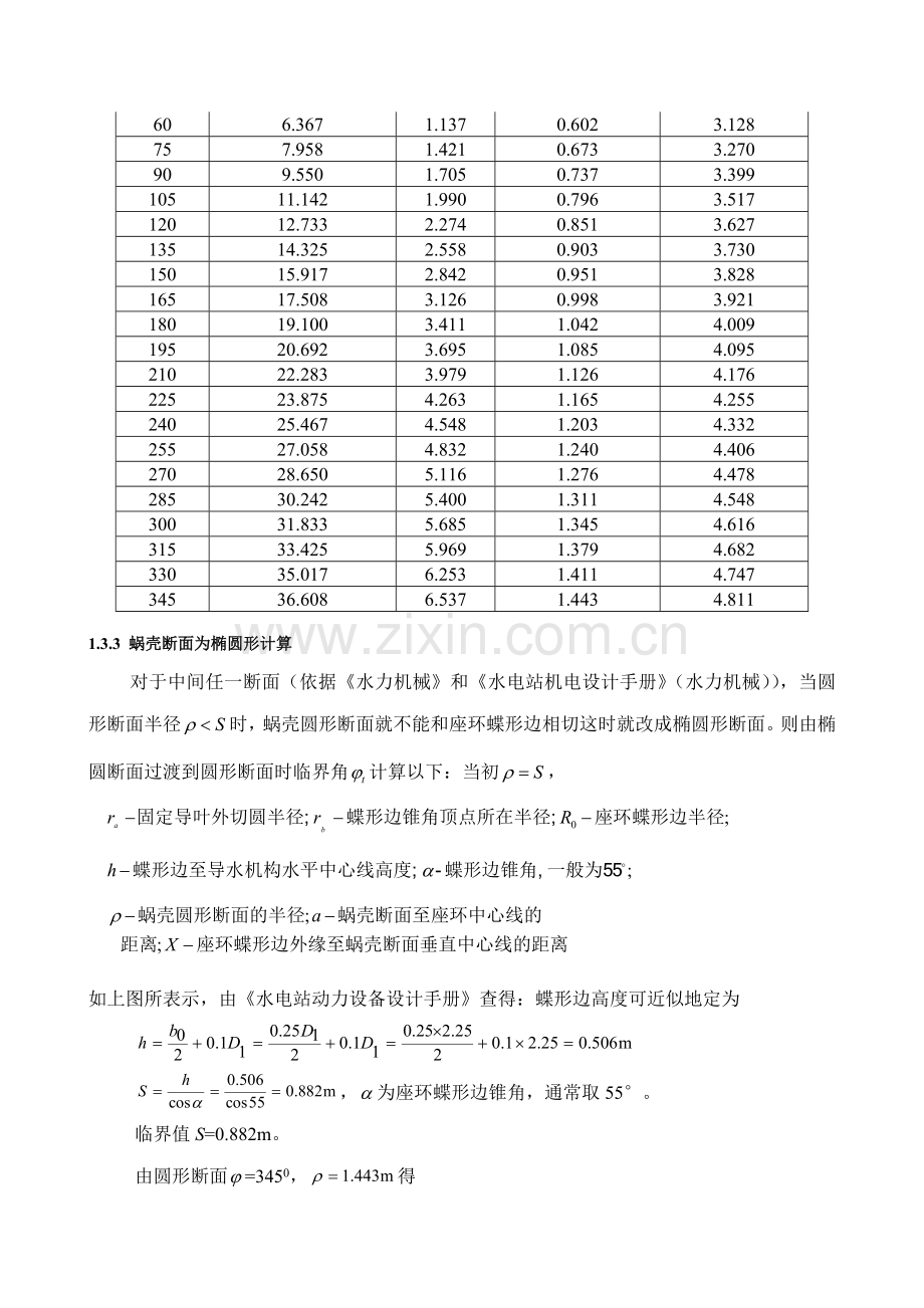 水电站专业课程设计计算说明指导书.doc_第3页