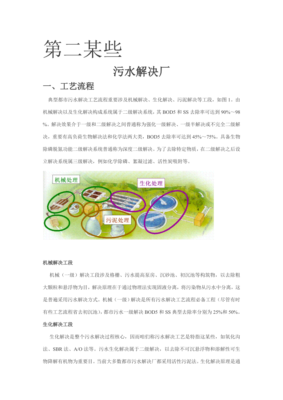 污水处理厂基本工艺作业流程副本.doc_第1页