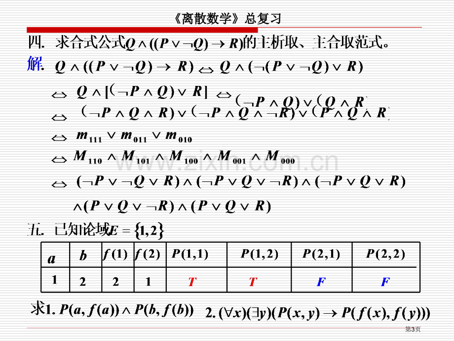 离散数学总复习省公共课一等奖全国赛课获奖课件.pptx_第3页