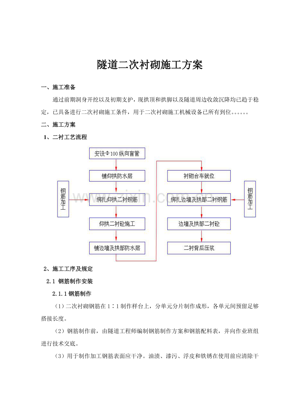 隧道二衬综合项目施工专项方案(2).doc_第1页