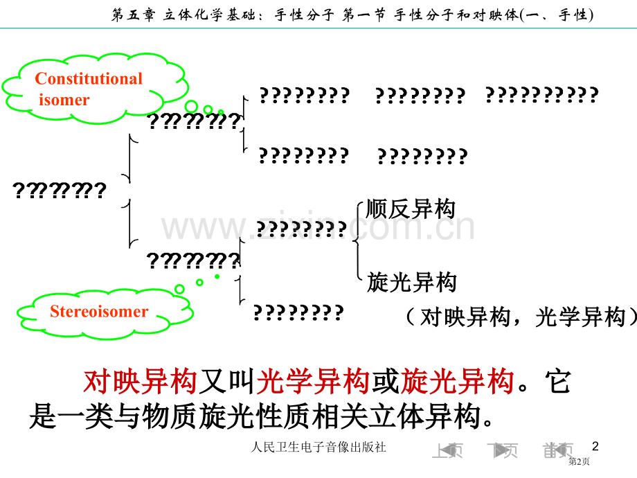 立体化学基础手性分子hgw省公共课一等奖全国赛课获奖课件.pptx_第2页