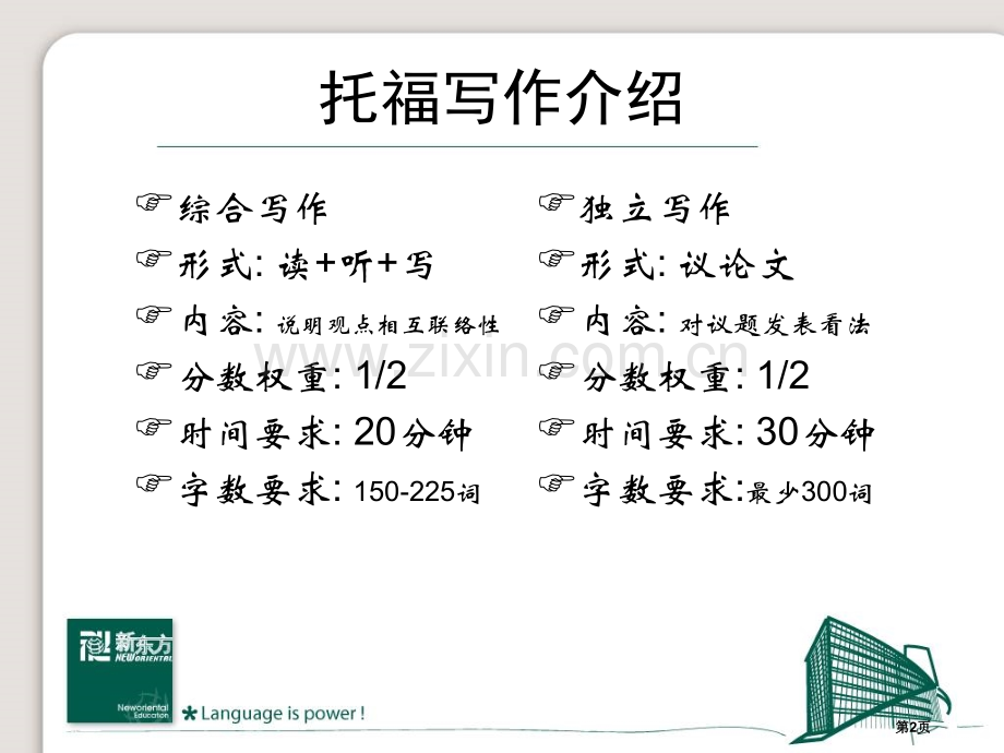 托福写作教程市公开课一等奖百校联赛获奖课件.pptx_第2页