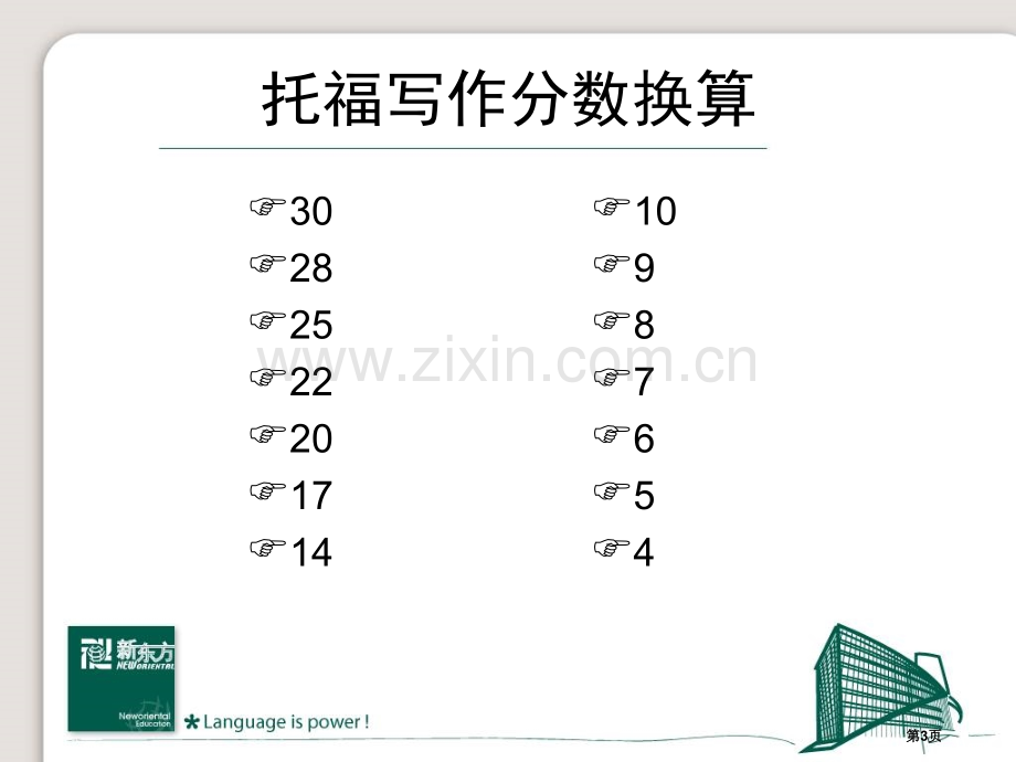 托福写作教程市公开课一等奖百校联赛获奖课件.pptx_第3页