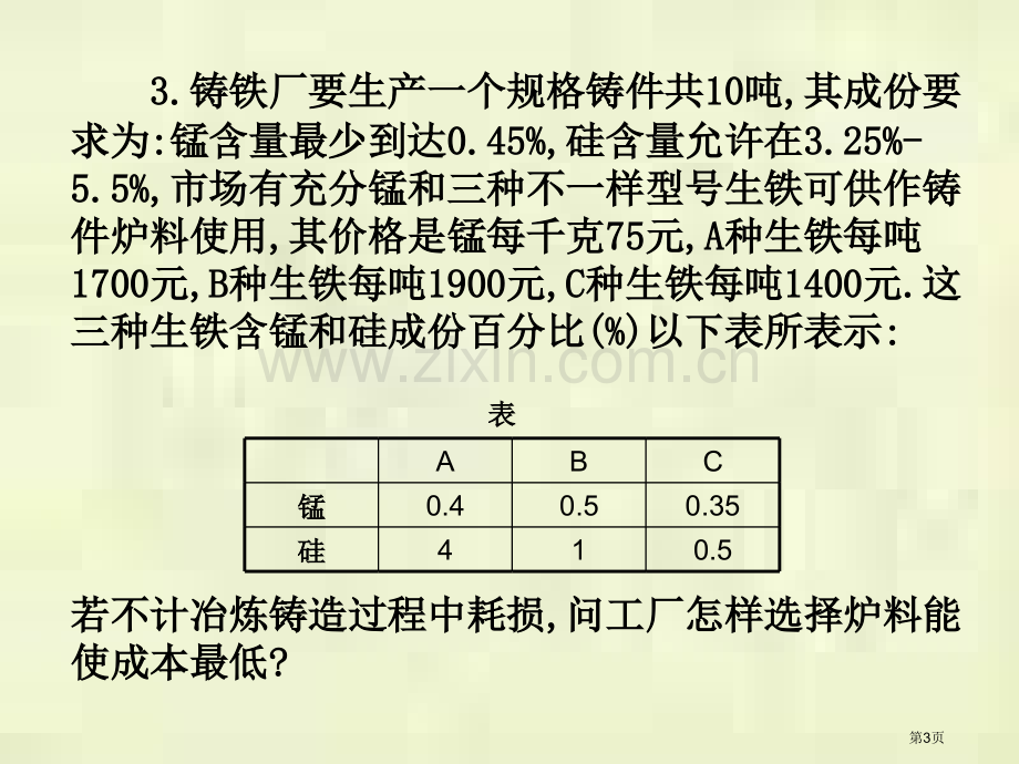 数学建模线性规划问题省公共课一等奖全国赛课获奖课件.pptx_第3页