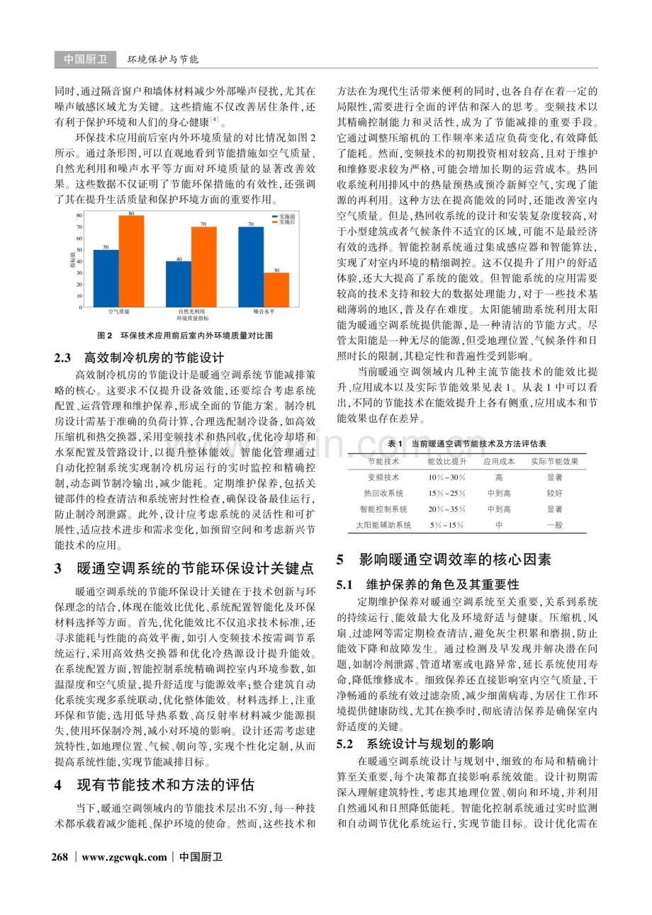 暖通空调系统及制冷机房的节能措施分析.pdf_第2页