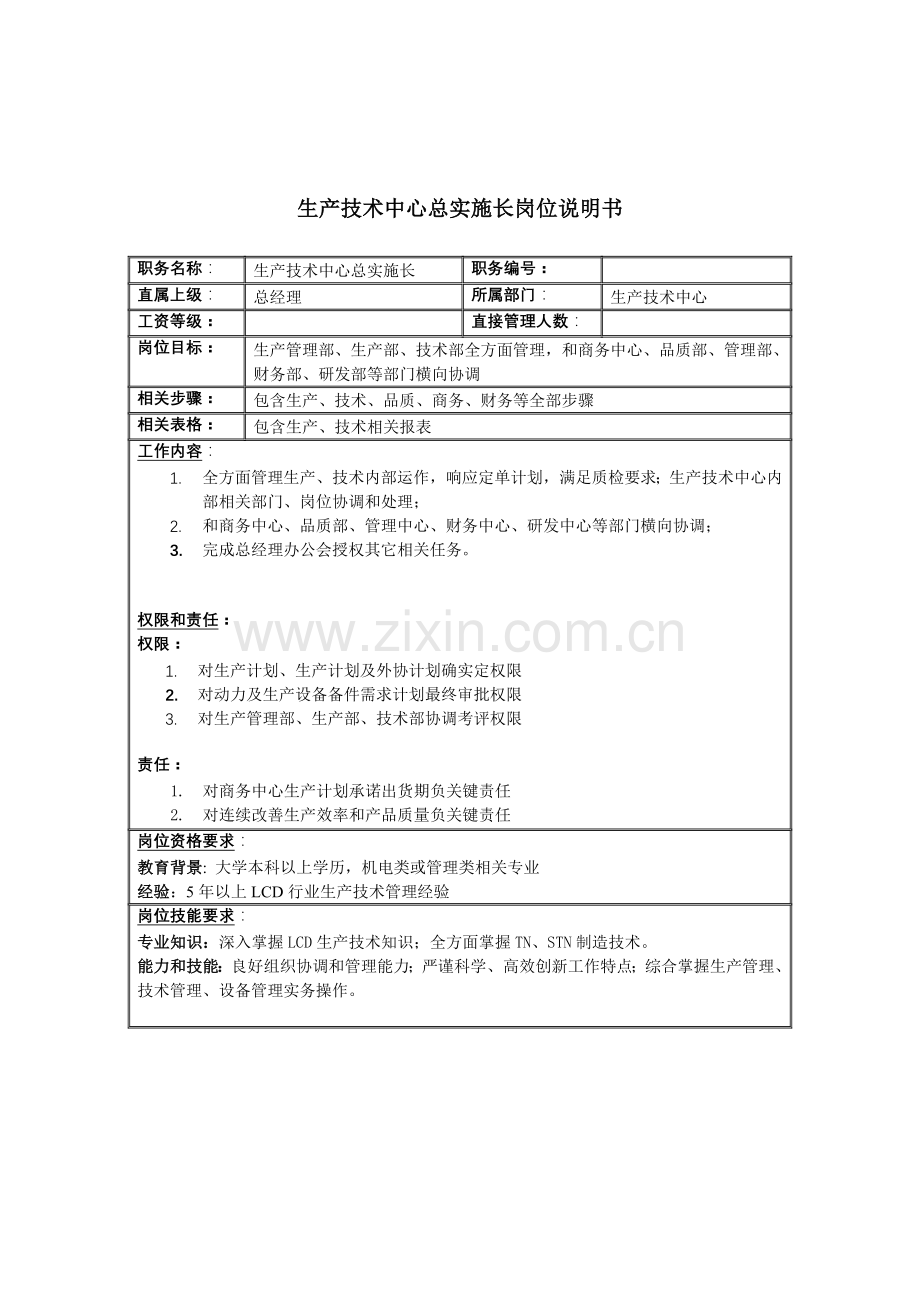 生产技术中心总执行长岗位职责样本.doc_第1页