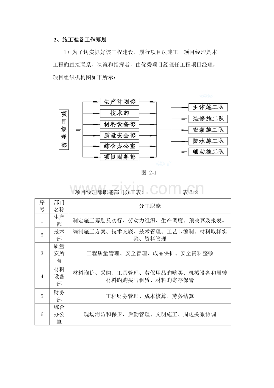 优质建筑关键工程综合施工组织优质课程设计.docx_第2页