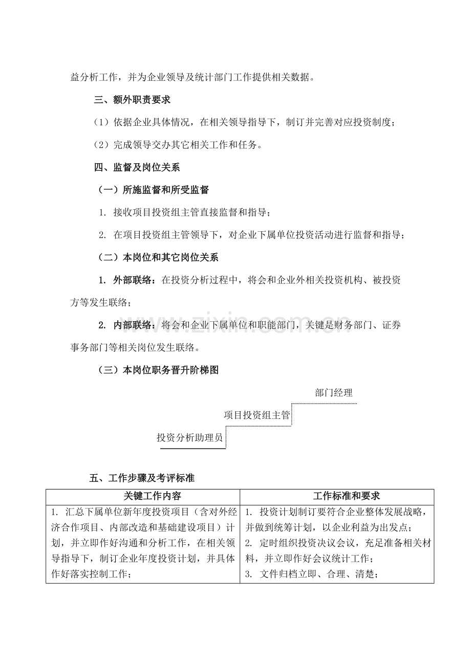 投资分析助理员职务说明书样本.doc_第2页