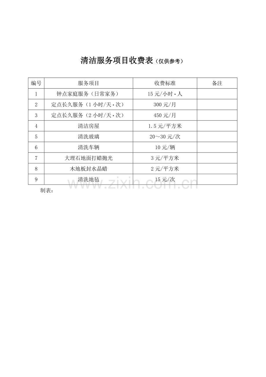 房地产住户有偿保洁服务作业规程样本.doc_第3页