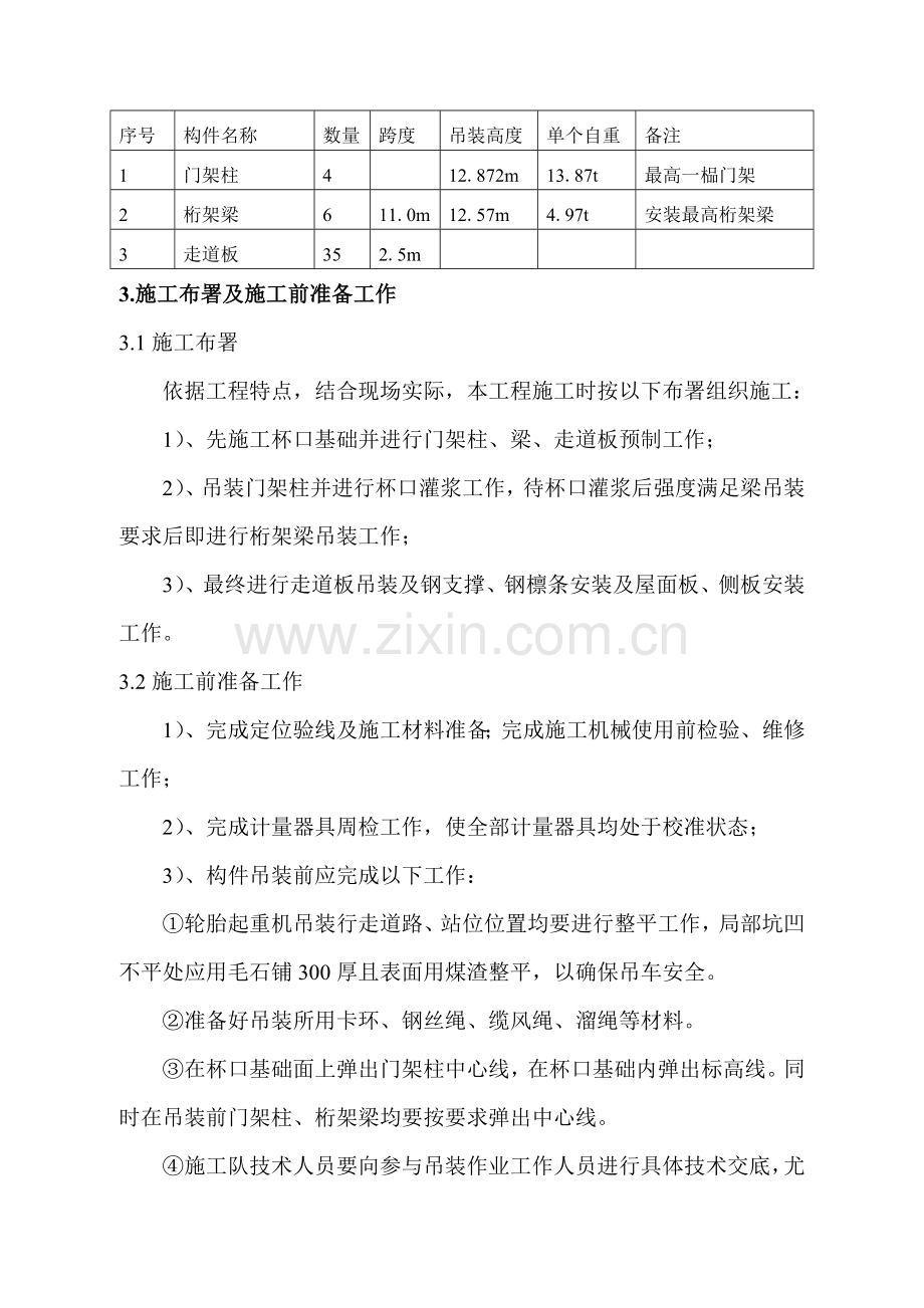 栈桥综合项目施工专项方案.doc_第3页