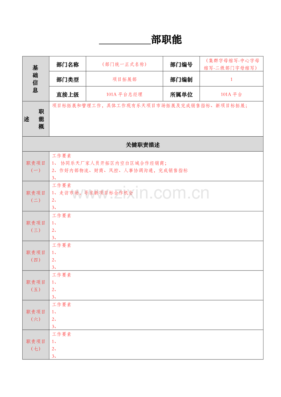 职能部门职责说明指导书模板.doc_第1页