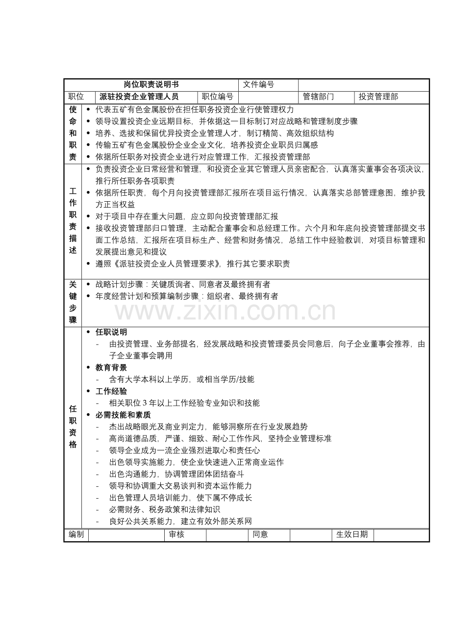 派驻投资企业管理人员岗位职责样本.doc_第1页