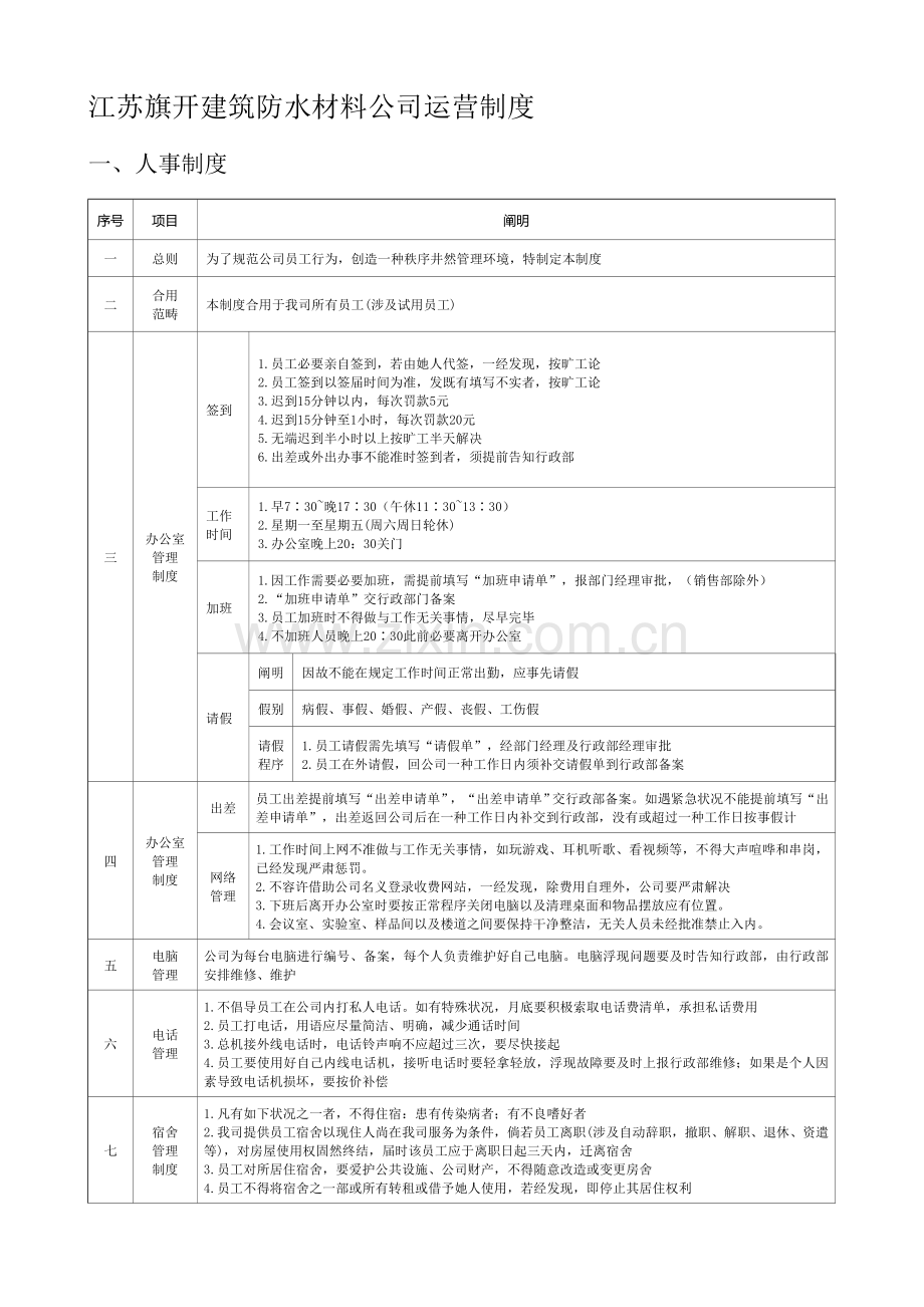 江苏旗开建筑工程防水材料公司新规制度和作业流程.doc_第1页