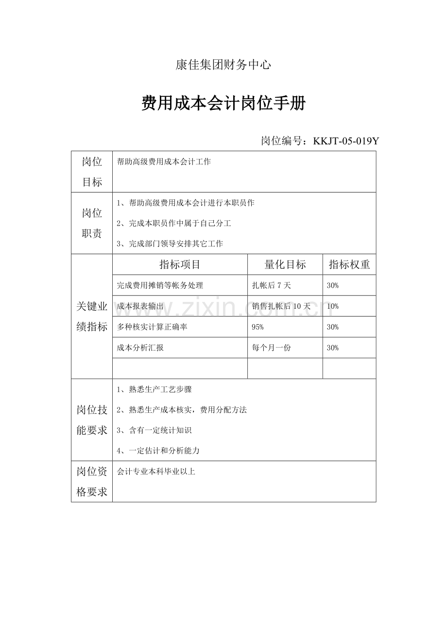 财务中心费用成本会计岗位手册表模板.doc_第1页