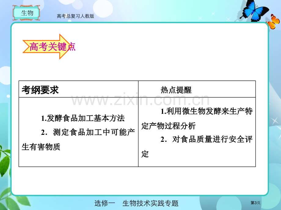 人教版高考总复习生物选修省公共课一等奖全国赛课获奖课件.pptx_第3页