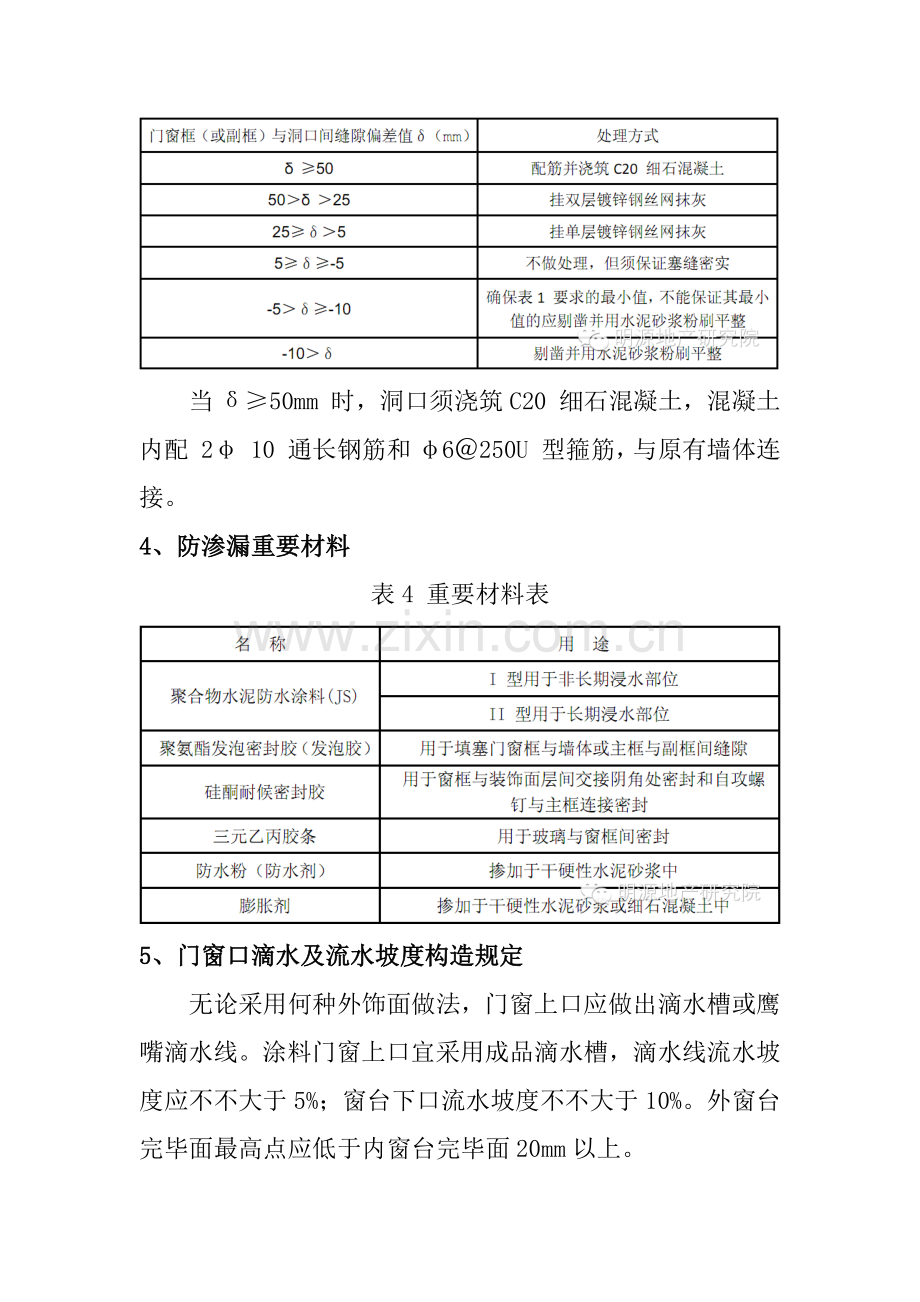 万科门窗统一标准化做法.doc_第3页