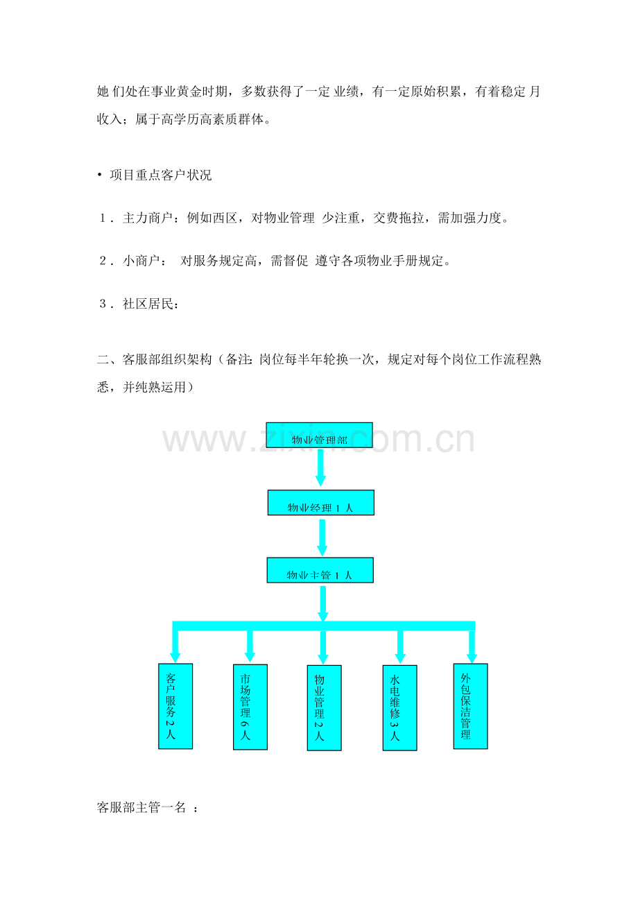 物业客服部管理专项方案.doc_第2页