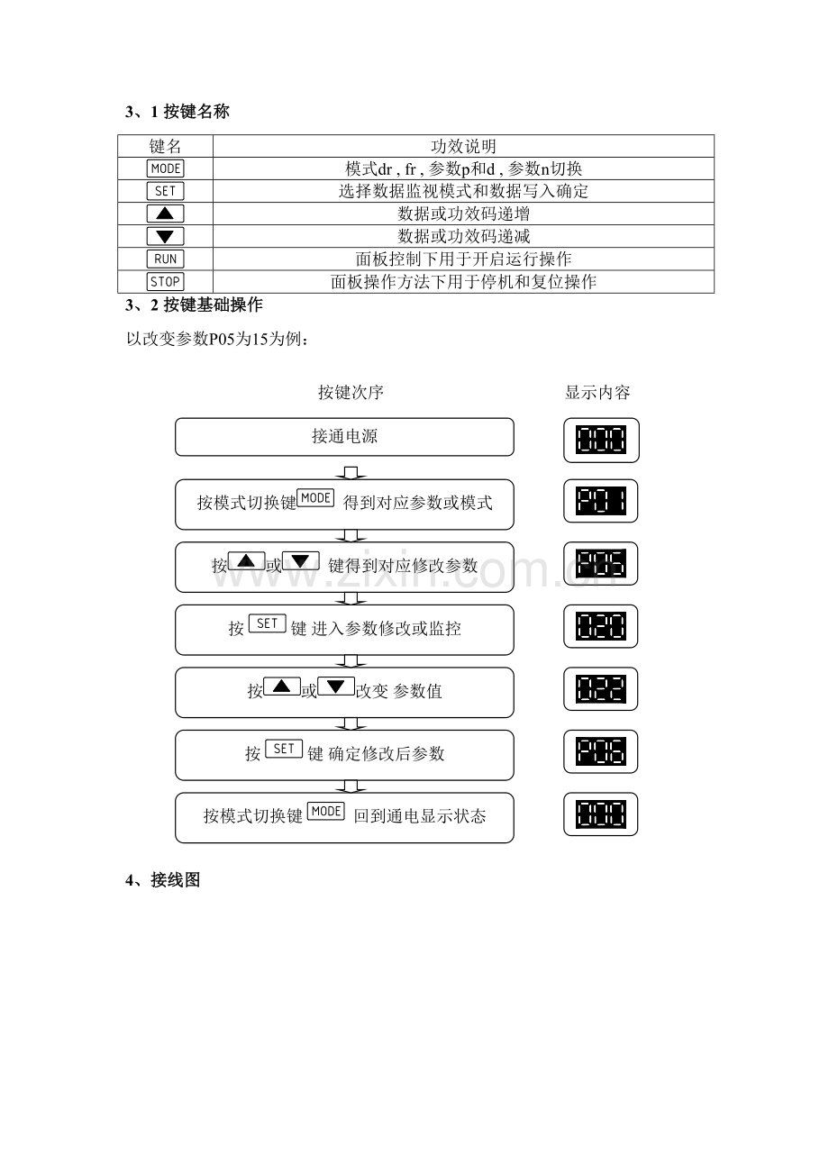 电梯门机调试新版说明书.doc_第3页