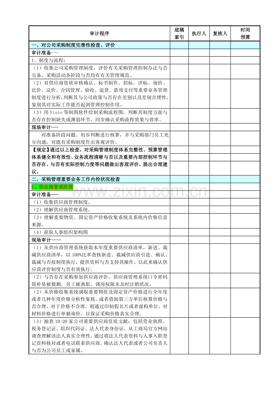 采购专项审计通用专项方案.doc_第2页