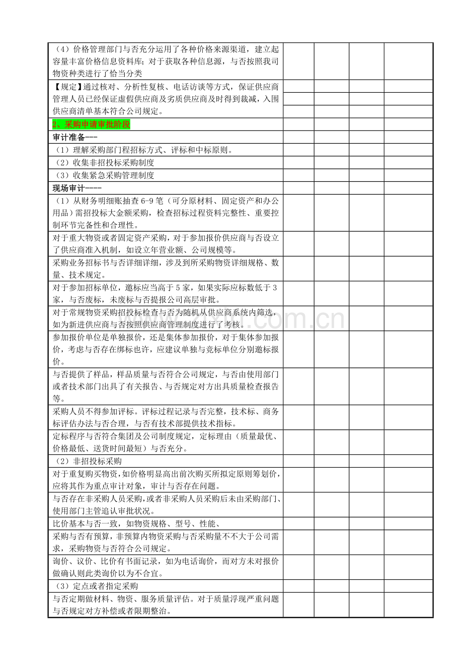 采购专项审计通用专项方案.doc_第3页