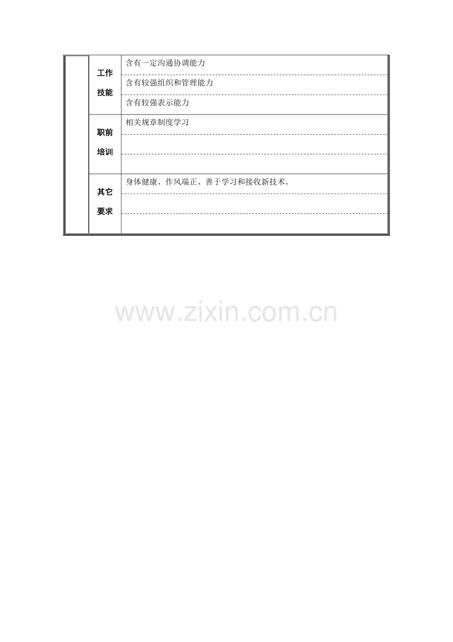 设备副厂长职位说明书样本.doc_第3页