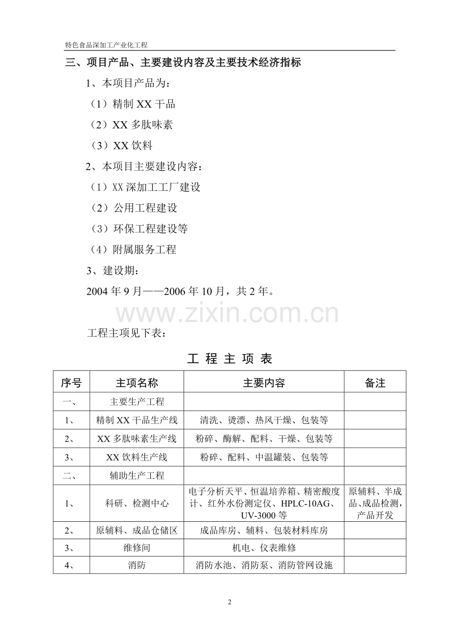 特色食品深加工产业化工程项目可行性研究报告.doc_第2页