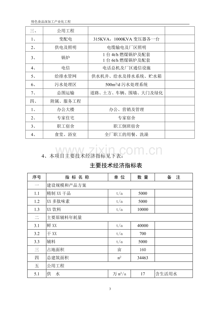 特色食品深加工产业化工程项目可行性研究报告.doc_第3页