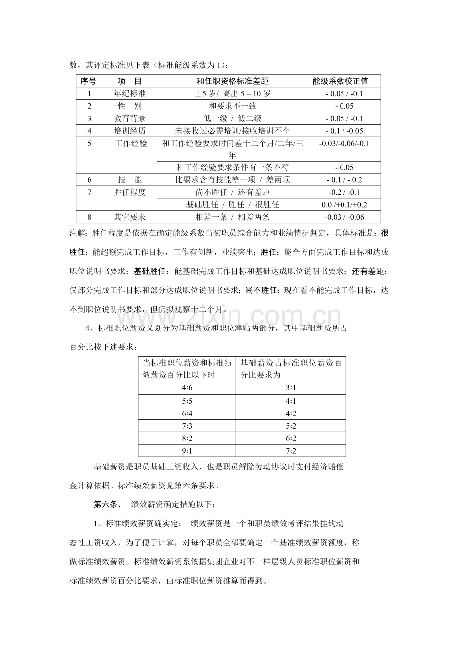 集团员工薪资管理制度样本.doc_第2页