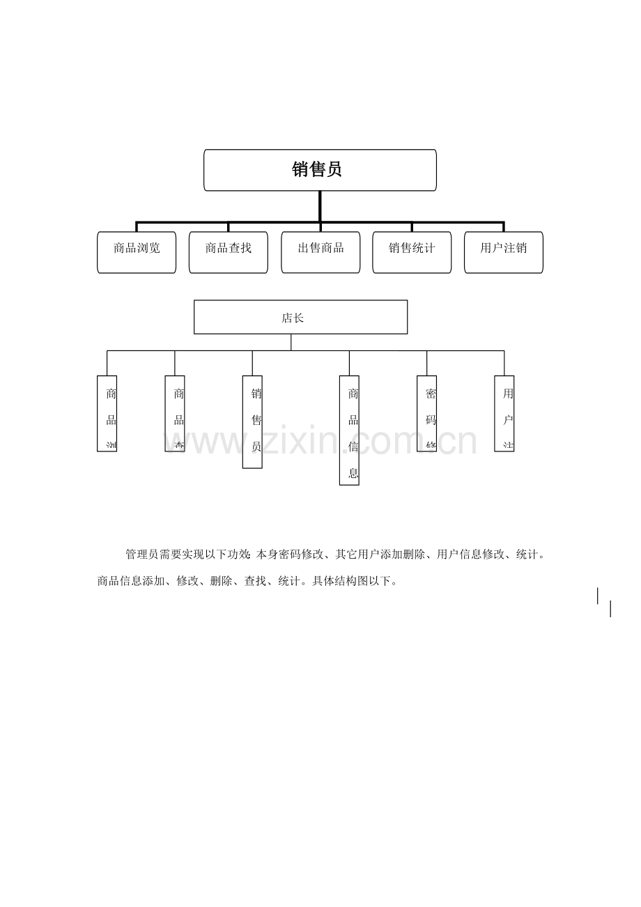 C语言专业课程设计服装销售系统.doc_第2页