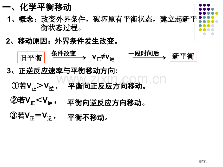 化学平衡的移动市公开课一等奖百校联赛特等奖课件.pptx_第2页