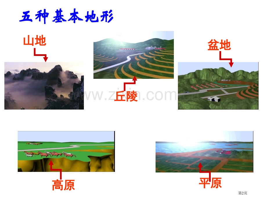 区域地理第讲陆地地形和海底地形省公共课一等奖全国赛课获奖课件.pptx_第2页