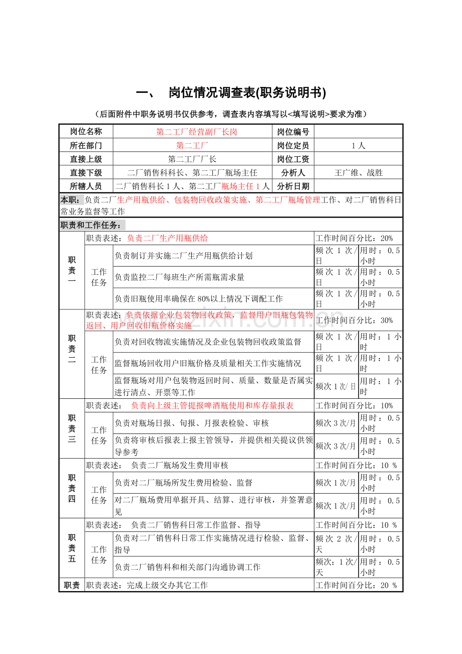 第二工厂经营副厂长职务说明书样本.doc_第1页