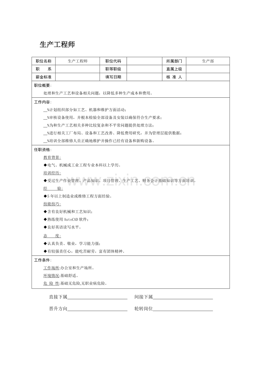 生产工程师岗位职责样本.doc_第1页