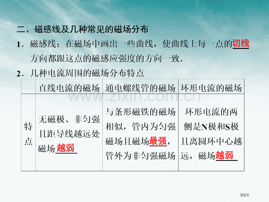 步步高高中物理大一轮复习磁场磁场及其对电流的作用大纲人教版省公共课一等奖全国赛课获奖课件.pptx_第2页