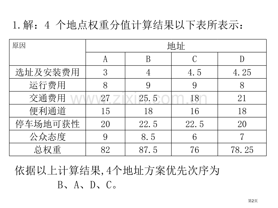 生产运作管理习题答案黑白版市公开课一等奖百校联赛获奖课件.pptx_第2页