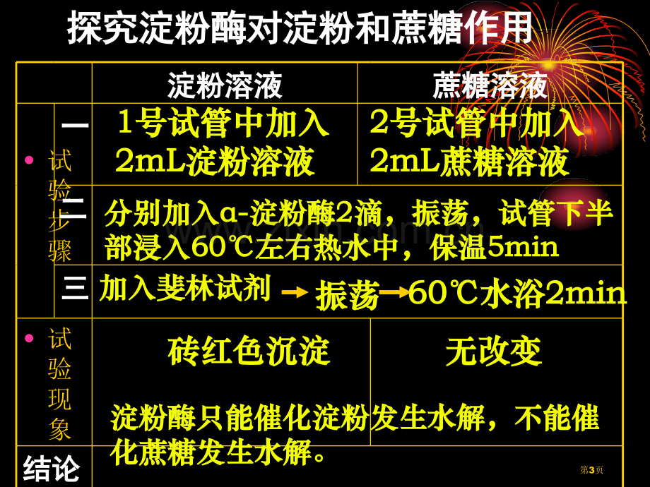 降低化学反应活化能酶省公共课一等奖全国赛课获奖课件.pptx_第3页