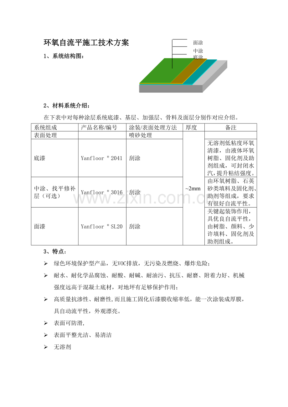 环氧自流平综合项目施工专项方案.doc_第2页