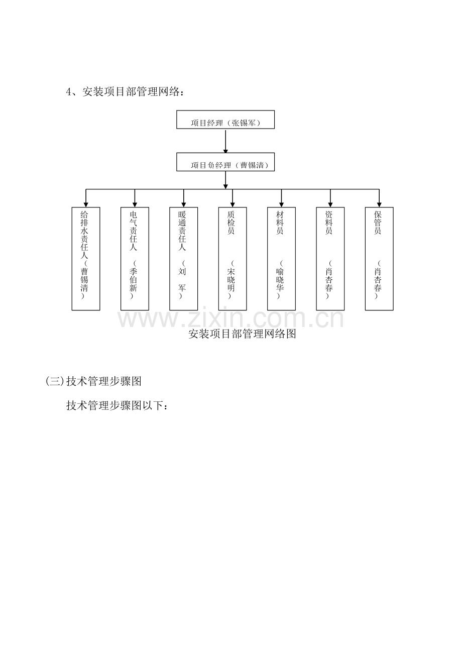 给排水工程施工组织设计模板样本.doc_第3页