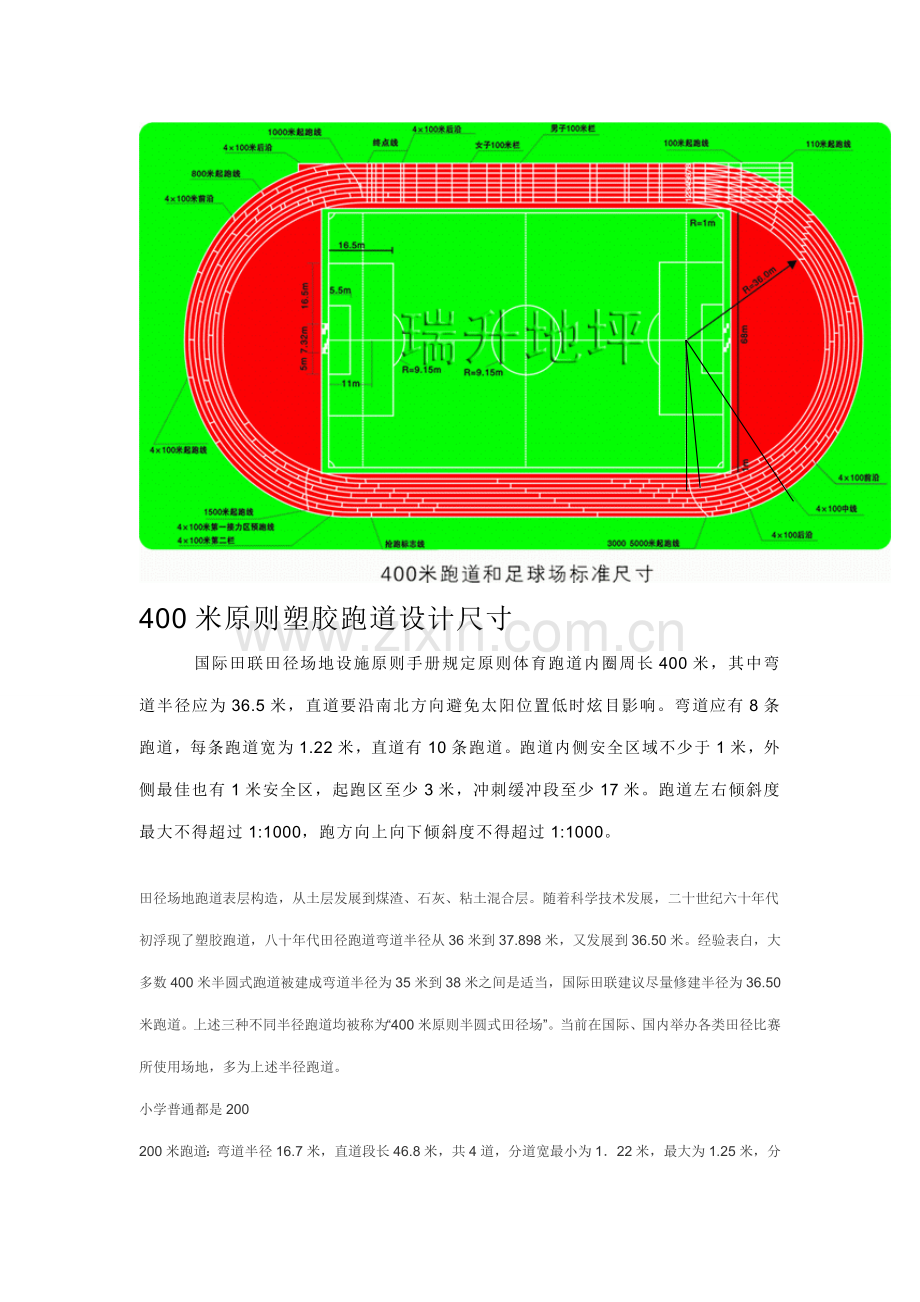 400米统一标准塑胶跑道的设计尺寸.doc_第2页