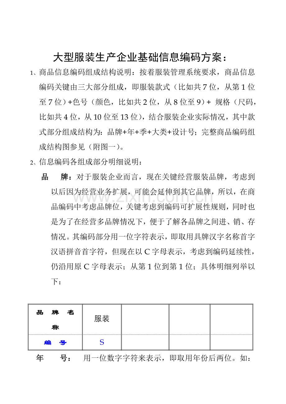 服装生产企业的基础信息编码方案样本.doc_第1页