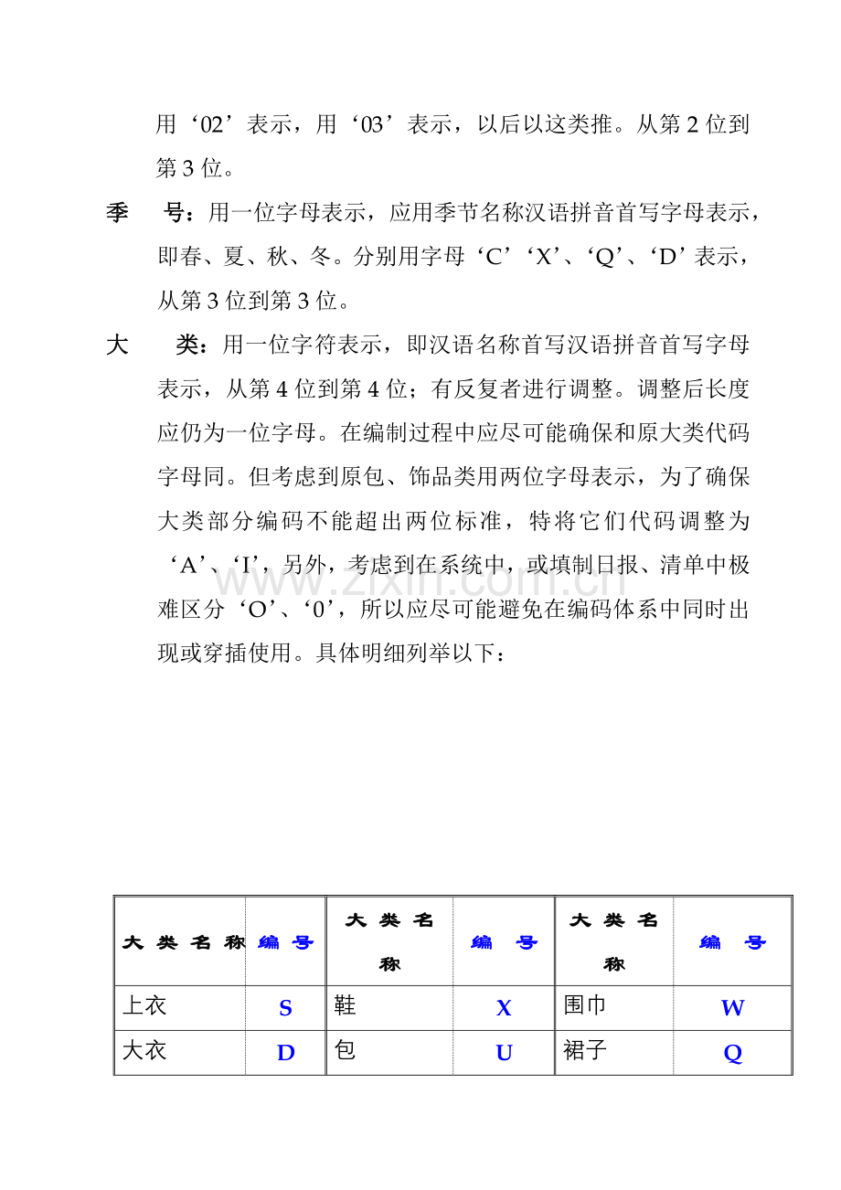 服装生产企业的基础信息编码方案样本.doc_第2页