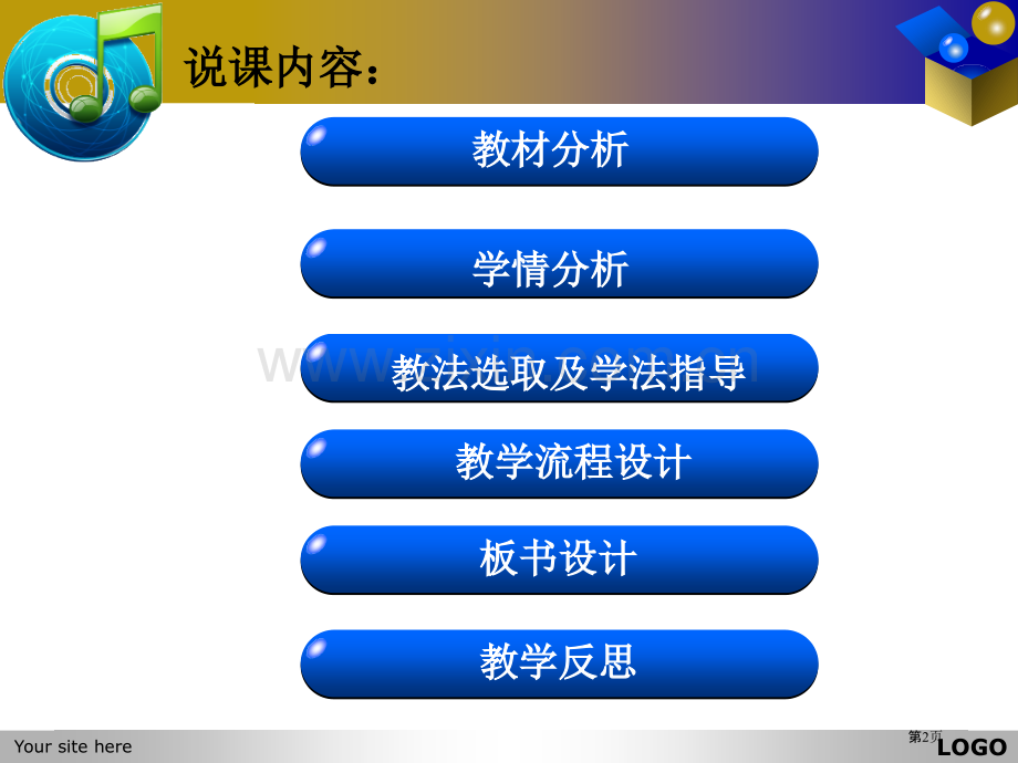 牛顿第二定律说课市公开课一等奖百校联赛获奖课件.pptx_第2页