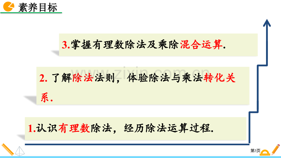 有理数的除法省公开课一等奖新名师优质课比赛一等奖课件.pptx_第3页