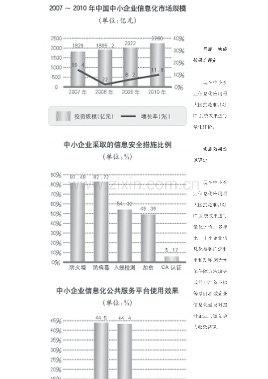 中国中小企业信息化发展专项研究报告.docx_第2页