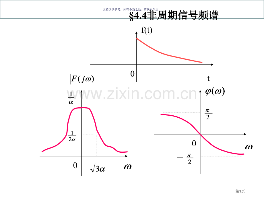 测试技术习题和答案市公开课一等奖百校联赛获奖课件.pptx_第1页