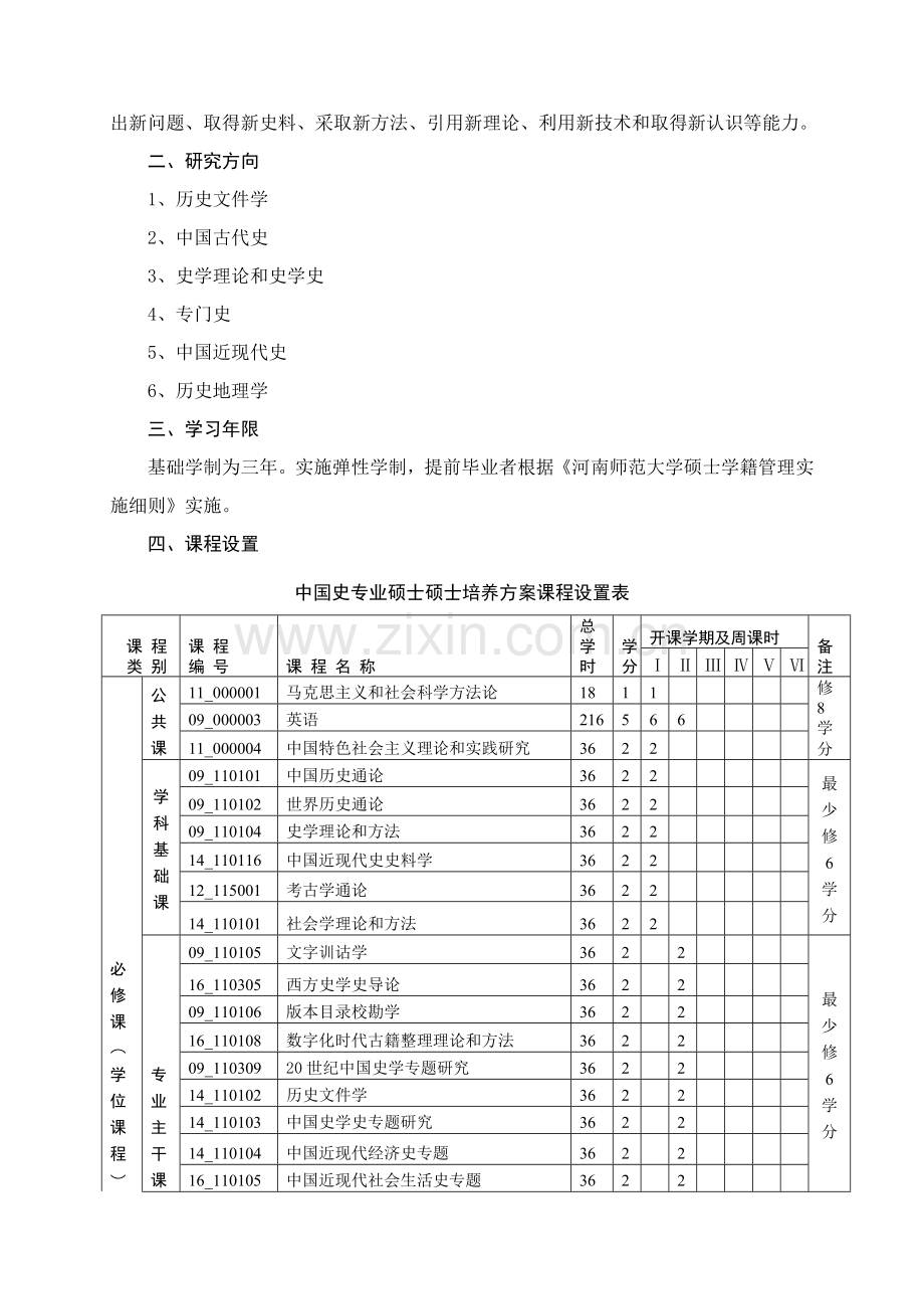 中国史一级学科硕士研究应用生培养专项方案.doc_第2页