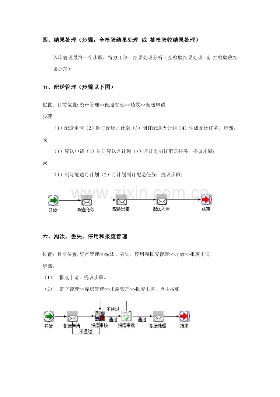 资产操作流程大纲模板.doc_第3页